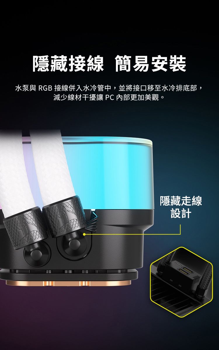 隱藏接線 簡易安裝水泵與 RGB 接線併入水冷管中,並將接口移至水冷排底部,減少線材干擾讓 PC內部更加美觀。隱藏走線設計