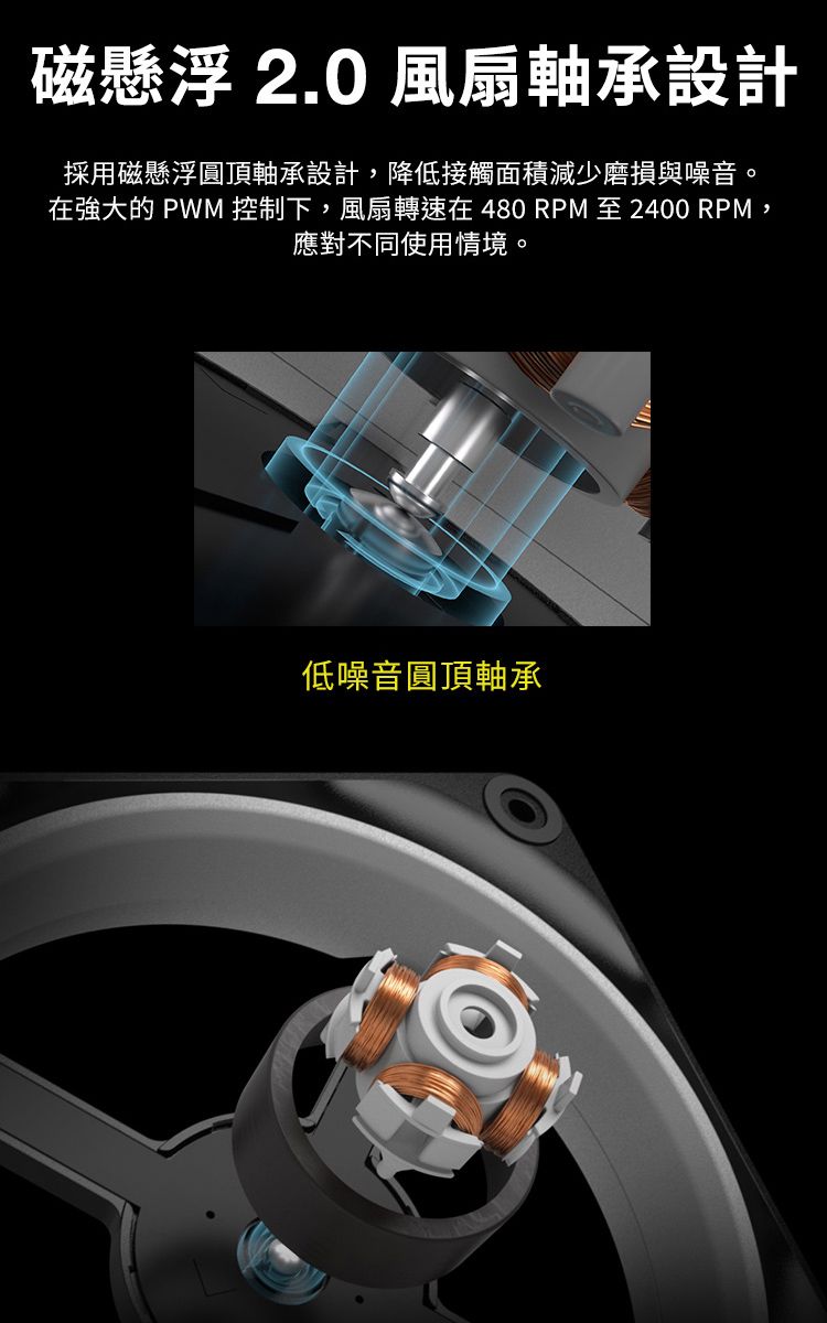磁懸浮2.0 風扇軸承設計採用磁懸浮圓頂軸承設計,降低接觸面積減少磨損與噪音。在強大的 PWM 控制下,風扇轉速在480 RPM至2400RPM,應對不同使用情境。低噪音圓頂軸承