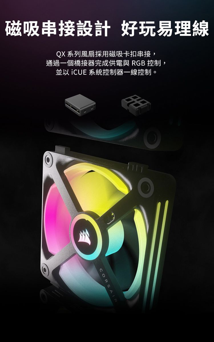 磁吸串接設計 好玩易理QX 系列風扇採用磁吸卡扣串接,通過一個橋接器完成供電與 RGB 控制,並以  系統控制器一線控制。CORSAIR