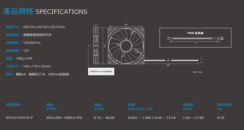 DRAEB9-A900G2RBS