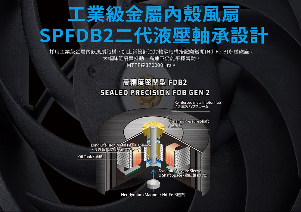 DRAEB9-A900GR5T3