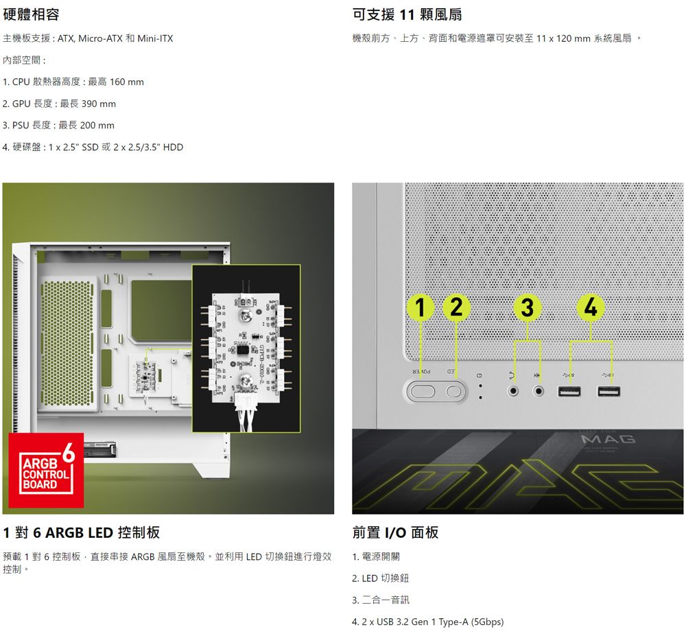 硬體相容可支援11主機板支援:ATX, Micro-ATX 和 Mini-TX機殼前方、上方、背面和電源遮罩可安裝至11  120mm 系統風扇 內部空間:1. CPU散熱器高度:最高 160mm2. GPU 長度:最長390mm3. PSU 長度:最長200mm4. 硬碟盤 : 1 x 2.5 或2x2.5/3.5 HDDARGBCONTROLBOARD16 ARGB LED 控制板1 234前置 I/O 面板預載1對6控制板,直接串接ARGB風扇至機殼。並利用LED切換鈕進行燈效控制。1. 電源開關2. LED 切換鈕3. 二合一音訊034. 2 x USB 3.2 Gen1 Type-A (5Gbps)MAG