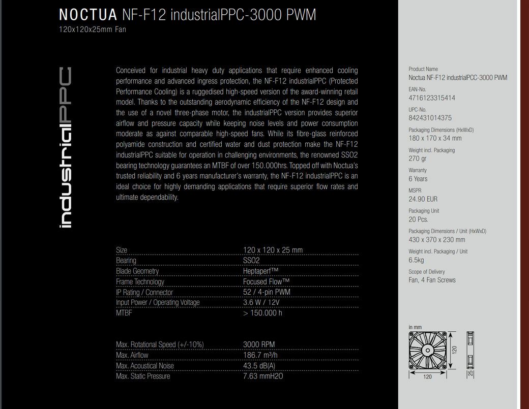 Noctua NF-F12 industrialPPC-3000 PWM工業級IP52防塵防水風扇- PChome