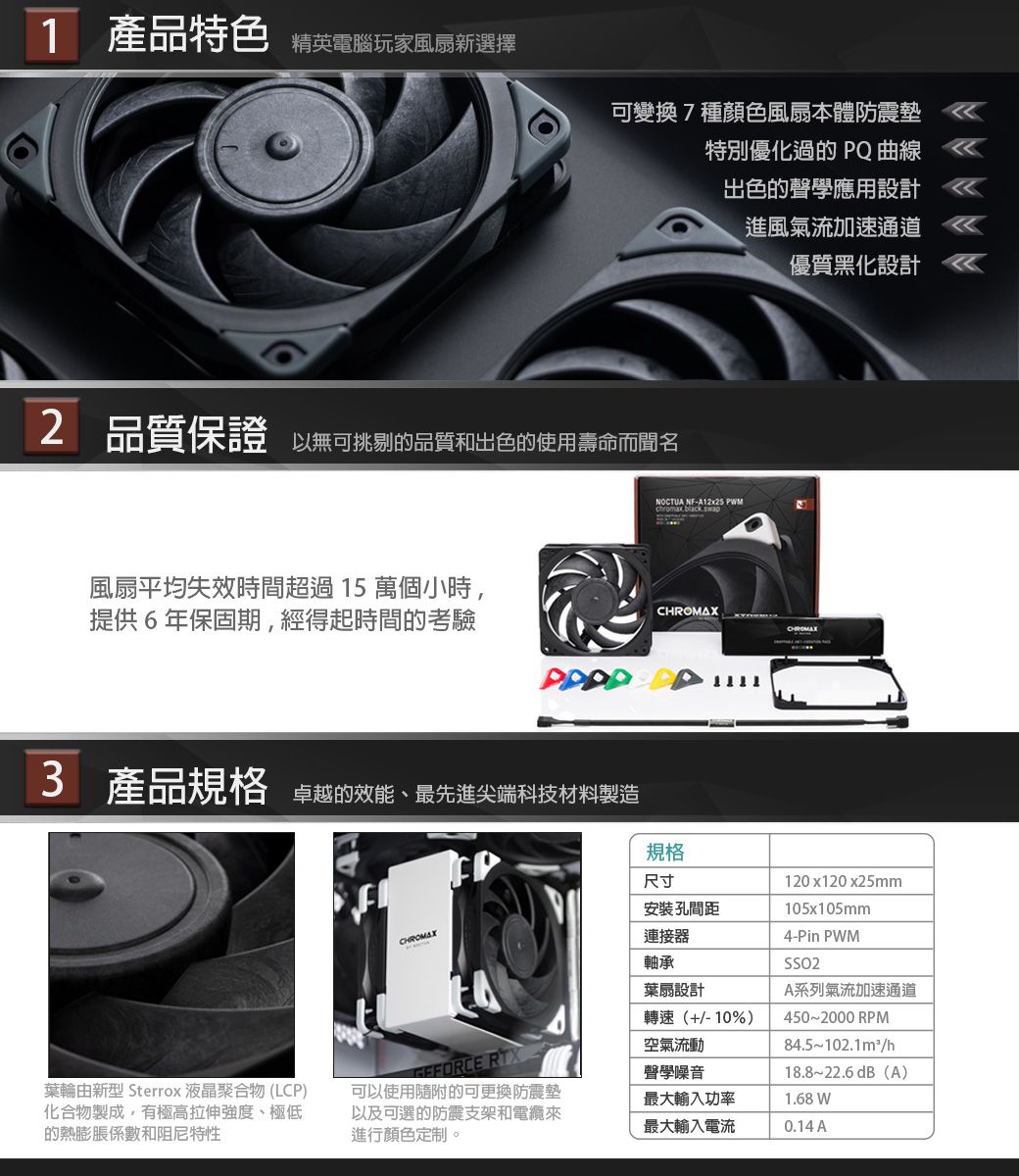 貓頭鷹Noctua NF-A12x25 PWM chromax.black.swap 12cm 靜音風扇