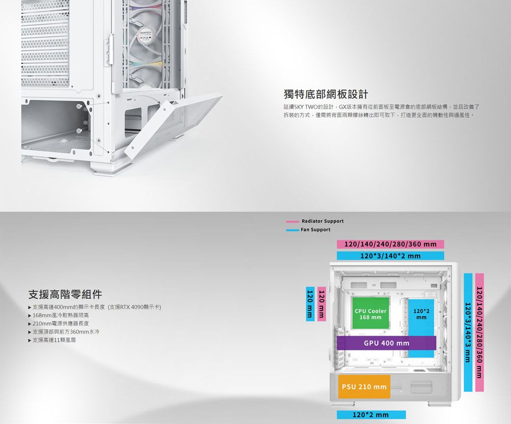 支援高階零組件支援高達400mm顯示卡長度(支援RTX 4090顯示卡)▶168mm散熱器限高▶ 210mm供應器長度▶支援頂部與前方360mm水冷▶支援高達11風扇獨特底部網板設計延續SKY TWO的設計GX版本擁有從前面板至電源的底部網板結構,並且改善了拆裝的方式,僅需將兩顆螺絲轉出即可取下,打造更全面的機動性與通風性。Radiator SupportFan Support120 mm120 mm120/140/240/280/360 mm1203/140*2 mmCPU Cooler168 mm120*2mmGPU 400 mmPSU 210 mm120*2 mm120*3/140*3 mm120/140/240/280/360 mm