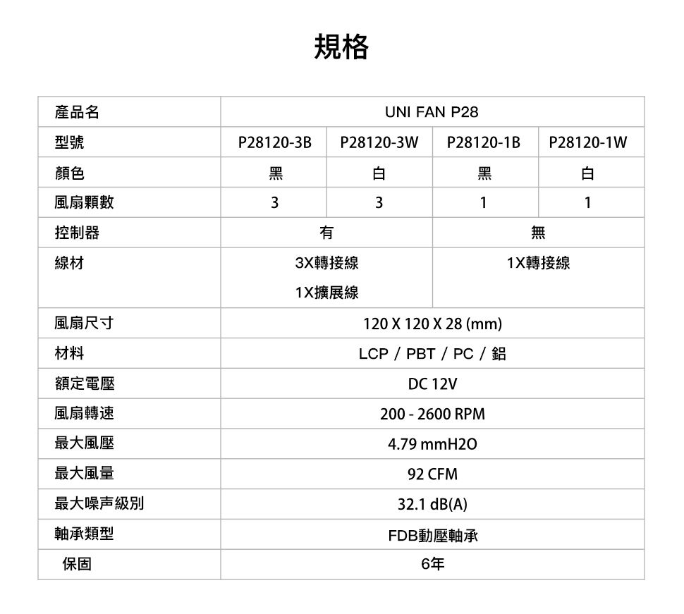 DRAEC6-A900GC4LP