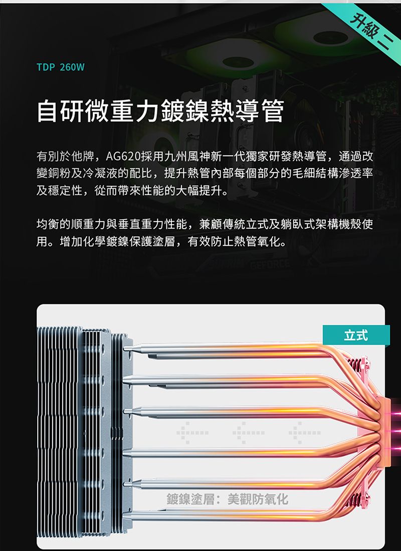 競新資訊x SOEASY電腦|九州風神DEEPCOOL AG620 /6導管(6mm)/雙塔