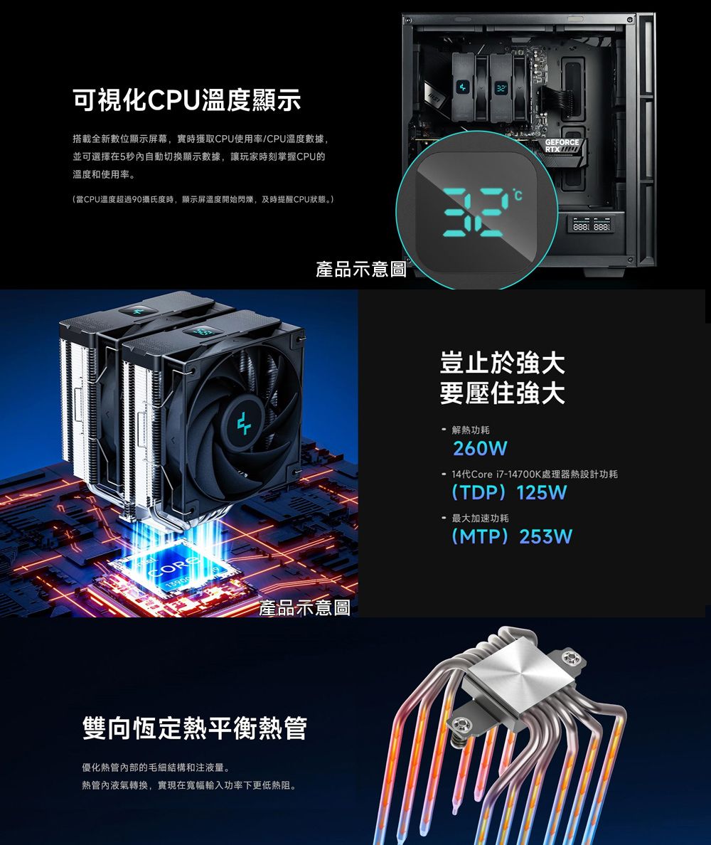DRAEC9-A900I2RJC