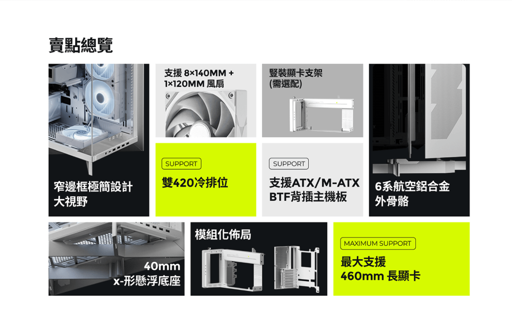 賣點總覽支援840MM +1120MM 風扇豎裝顯卡支架(需選配)SUPPORTSUPPORT窄邊框極簡設計雙420冷排位大視野支援ATX/M-ATXBTF背插主機板模組化佈局40mm懸浮底座6航空鋁合金外骨骼MAXIMUM SUPPORT最大支援460mm 長顯卡