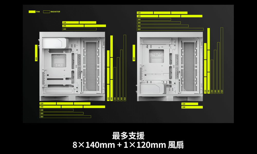 ANRADIATOR20140240120140240120280140360240420140最多支援8140mm1120mm F
