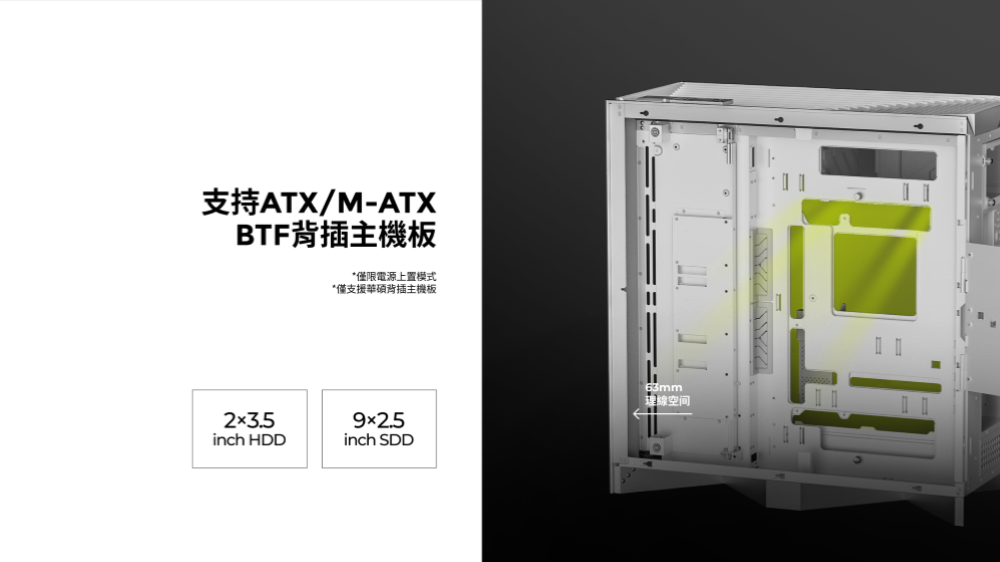 支持ATX/M-ATXBTF背插主機板*僅限電源上置模式*僅支援華碩背插主機板23.5inch HDD92.5inch SDD63mm連線空间