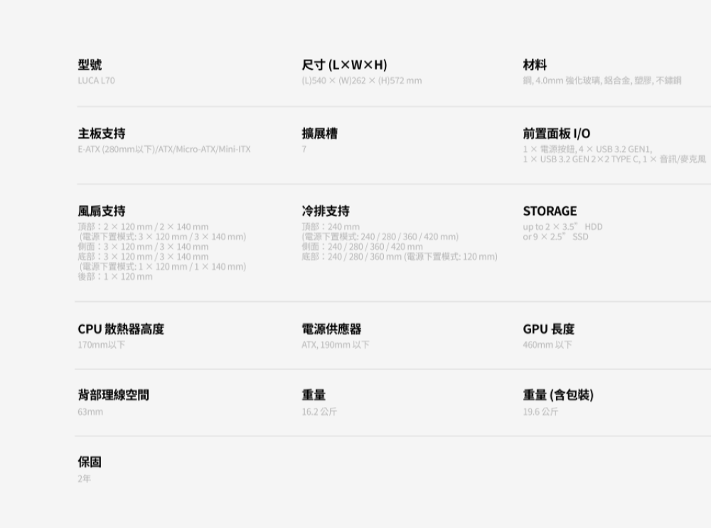 型號LUCA L70主板支持E-ATX (280mm以下)ATX/Micro-ATX/Mini-TX尺寸(LWH)材料(L)540(W)262(H)572mm 4.0mm強化玻璃鋁合金塑膠前置面板 I/電源按鈕,4 USB 3.2 GEN1,1 USB 3.2 GEN 22 TYPEC, 1 音訊/麥克風風支持頂部:2120mm/2140mm(電源下置模式:3120mm/3140mm)側面:3120mm/3140mm底部:3120mm/3140mm冷排支持頂部:240mm(電源下置模式:240/280/360/420mm)側面:240/280/360/420mm底部:240/280/360mm(電源下置模式:120mm)STORAGEup to 2 3.5 HDDor9×2.5 (電源下置模式:1×120mm/1×140mm)後部:1×120mmCPU散熱器高度170mm以下背部線空間63mm保固2年電源供應器ATX, 190mm 以下GPU 長度460mm以下重量16.2公斤重量(含包裝)19.6公斤