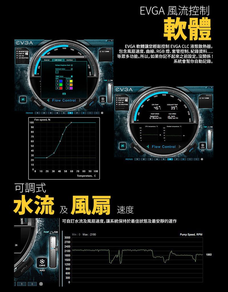 K10090DEFAULT2010Fan speed  Flow Control    風流控制軟體EVGA 軟體讓您輕鬆控制 EVGA CLC 散熱器包含風扇速度、曲線、RGB燈、套管控制、紀錄資料等眾多功能所以如果你記不起來之前設定,沒關係!系統會幫你自動記錄。10 20 30 40 50 60 70 0 90 100Temperature, CEVGAMENU   KDEFAULT   Flow Control 可調式水流 風扇速度可自訂水流及風扇速度,讓系統保持於最佳狀態及最安靜的運作APPLYPUMPFANMin:0 Max:2190300027002400210018008150015001200900AUTO600300。Pump Speed, RPM1860