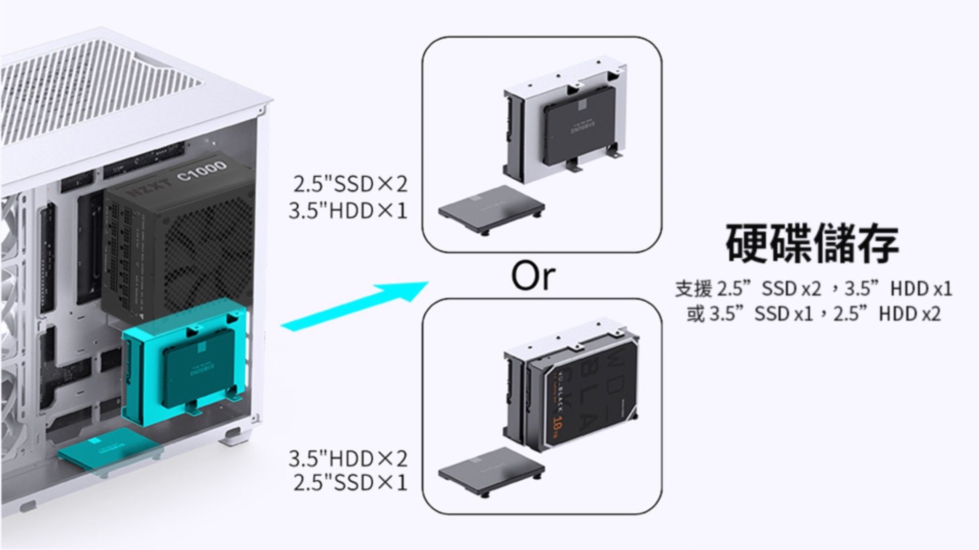 C002.5 SSD 3.5 HDD3.5 HDDX22.5 SSD X1Or硬碟儲存2.5 SSD  3.5 HDD 3.5 SSD  2.5 HDD  10