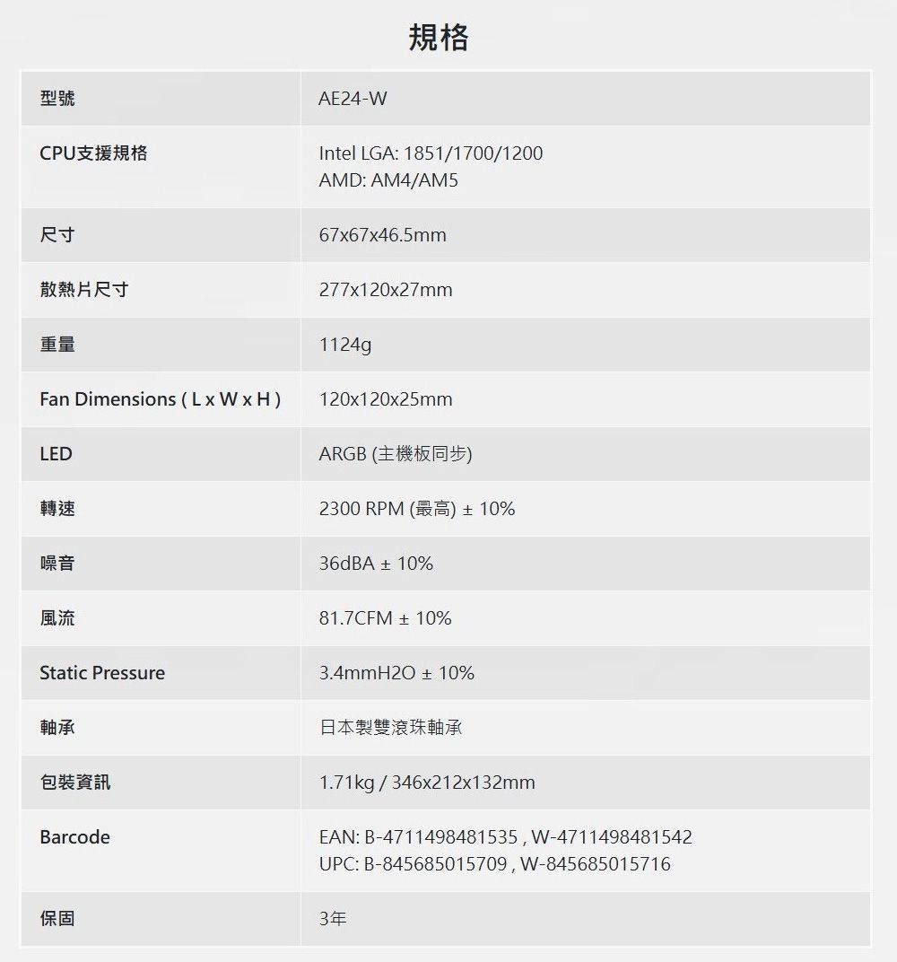 型號CPU支援規格AE24-W規格Intel LGA: 1851/1700/1200AMD: AM4/AM567x67x46.5mm尺寸散熱片尺寸重量Fan Dimensions (LxWxH)LED轉速噪音風流Static Pressure軸承包裝資訊Barcode277x120x27mm1124g120x120x25mmARGB (主機板同步)2300 RPM (最高) ± 10%36dBA±10%81.7CFM ± 10%3.4mmH2O ±10%日本製雙滾珠軸承1.71kg/346x212x132mmEAN: B-4711498481535,W-4711498481542UPC: B-845685015709,W-845685015716保固3年