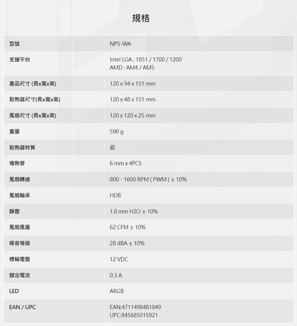 型號支援平台產品尺寸(長寬x高)規格NP5-WAIntel LGA:1851/1700/1200AMD:AM4/AM5120x94x151 mm散熱器尺寸(長x寬x高)120 x 48 x 151 mm風扇尺寸(長x寬x高)120 x 120 x 25 mm重量散熱器材質導熱管風扇轉速風扇軸承590gp鋁6 mm x 4PCS800-1600RPM(PWM)±10%HDB靜壓風扇風量噪音等級標稱電壓額定電流1.8mm H2O±10%62 CFM ±10%28 dBA±10%12 VDC0.3 ALEDEAN/UPCARGBEAN:4711498481849UPC:845685015921