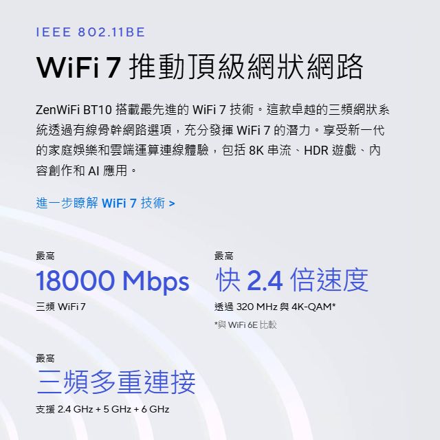 ASUS 華碩 ZenWiFi BT10 1入組 BE18000 Mesh三頻全屋網狀 WiFi 7無線路由器(分享器)