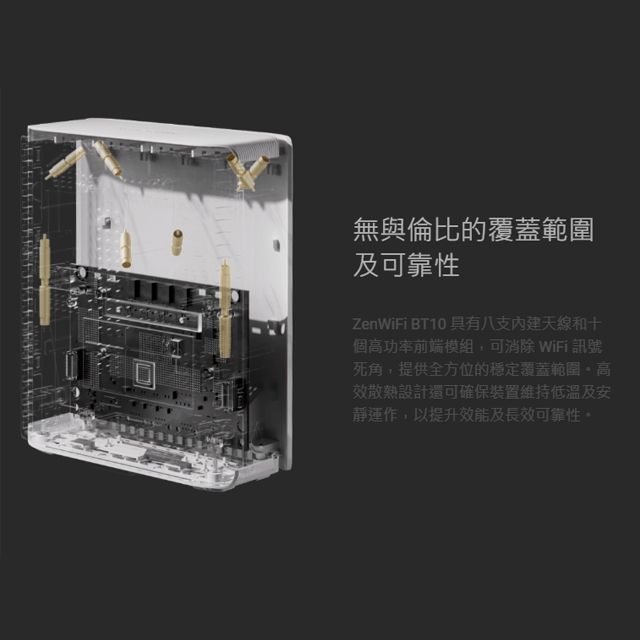 ASUS 華碩 ZenWiFi BT10 1入組 BE18000 Mesh三頻全屋網狀 WiFi 7無線路由器(分享器)