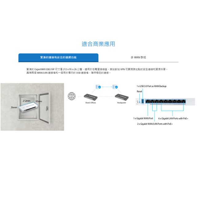 ASUS 華碩 ExpertWiFi EBG19P Gigabit POE+VPN Layer 7防火牆 可供電123W 有線路由器