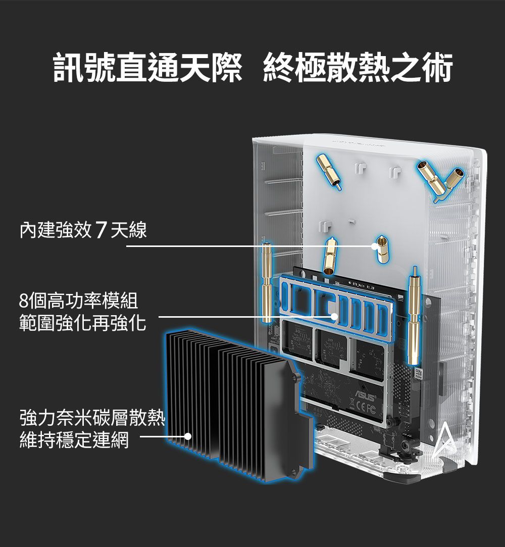 訊號直通天際 終極散熱之術內建強效7天線8個高功率模組範圍強化再強化強力奈米碳層散熱維持穩定連網E