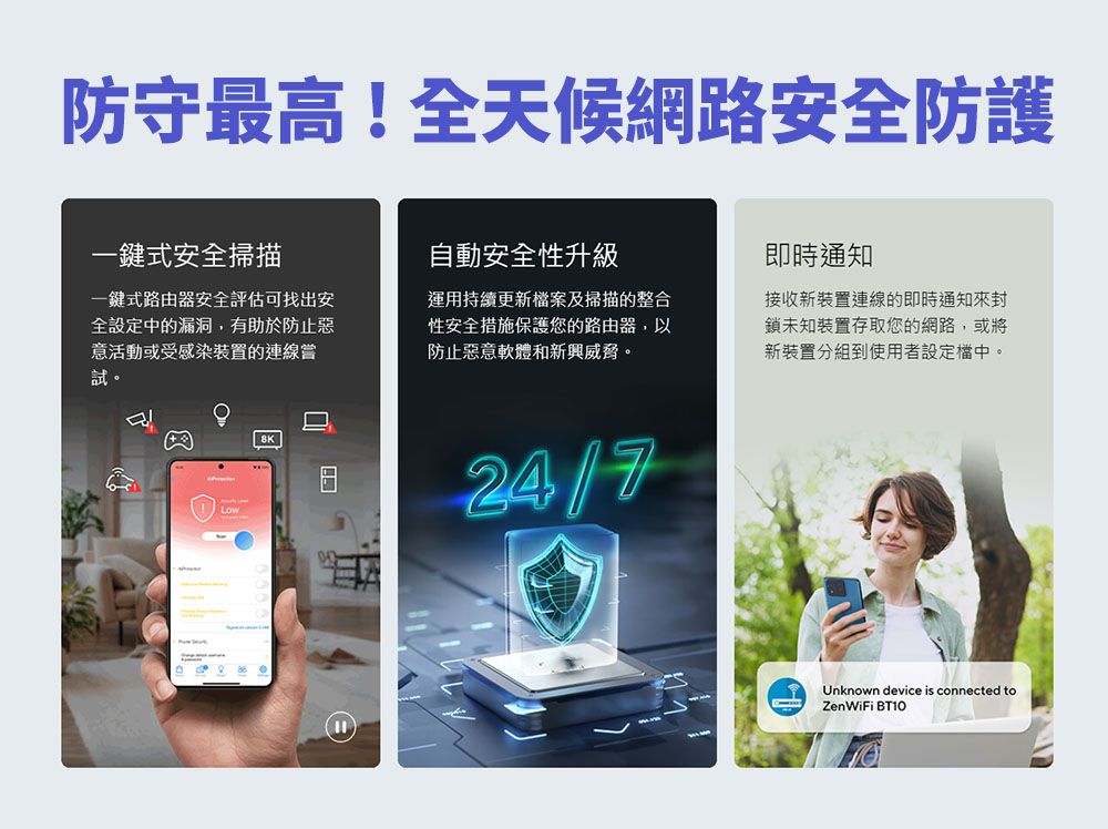 防守最高!全天候網路安全防護一鍵式安全掃描自動安全性升級一鍵式路由器安全評估可找出安全設定中的漏洞,有助於防止惡意活動或受感染裝置的連線試。運用持續更新檔案及掃描的整合性安全措施保護您的路由器,以防止惡意軟體和新興威脅。24/7即時通知接收新裝置連線的即時通知來封鎖未知裝置存取您的網路,或將新裝置分組到使用者設定檔中。Unknown device is connected to BT10