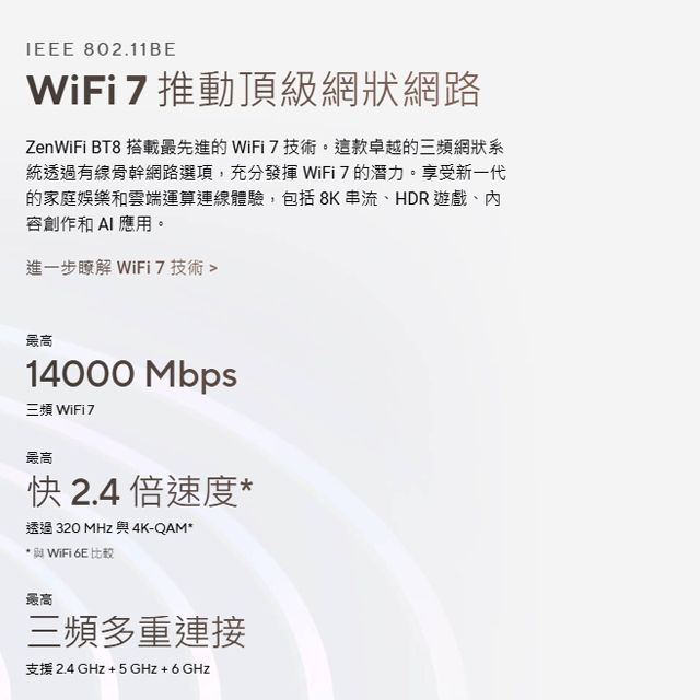 ASUS 華碩 ZenWiFi BT8 (二入) BE14000 三頻 WiFi 7 Smart AiMesh 網狀路由器(分享器) -白