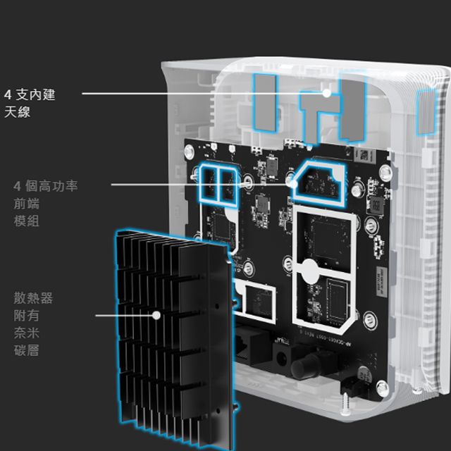 ASUS 華碩 ZenWiFi BD5 (單入) BE5000 雙頻 WiFi 7 AiMesh 網狀路由器(分享器) -白