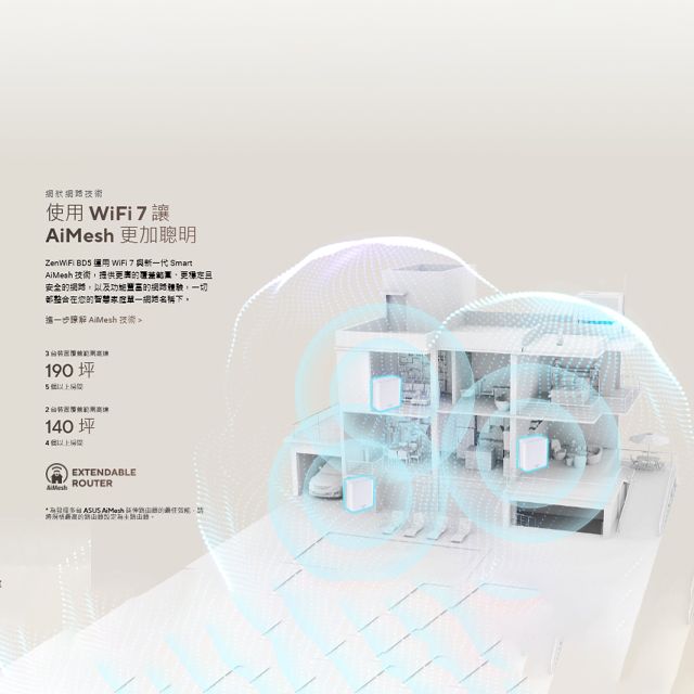 ASUS 華碩 ZenWiFi BD5 (單入) BE5000 雙頻 WiFi 7 AiMesh 網狀路由器(分享器) -白