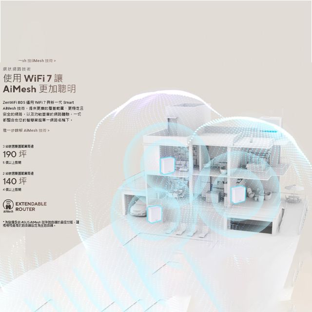 ASUS 華碩 ZenWiFi BD5 (三入) BE5000 雙頻 WiFi 7 AiMesh 網狀路由器(分享器) -白