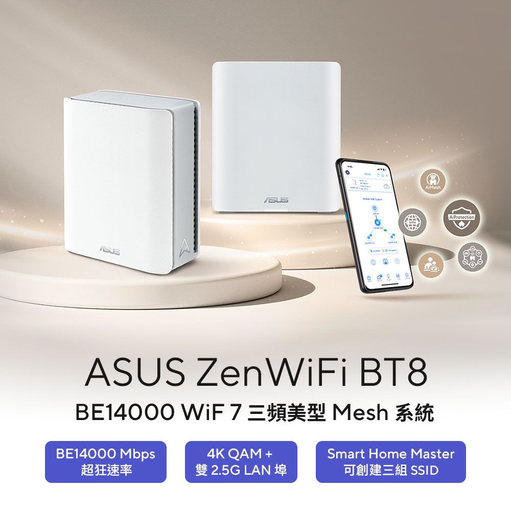 GAiProtectionASUS ZenWiFi BT8BE14000  Mesh4K QAM BE14000 MbpsSmart Home Master超狂速率雙 2.5G LAN 埠可創建三組 SSID