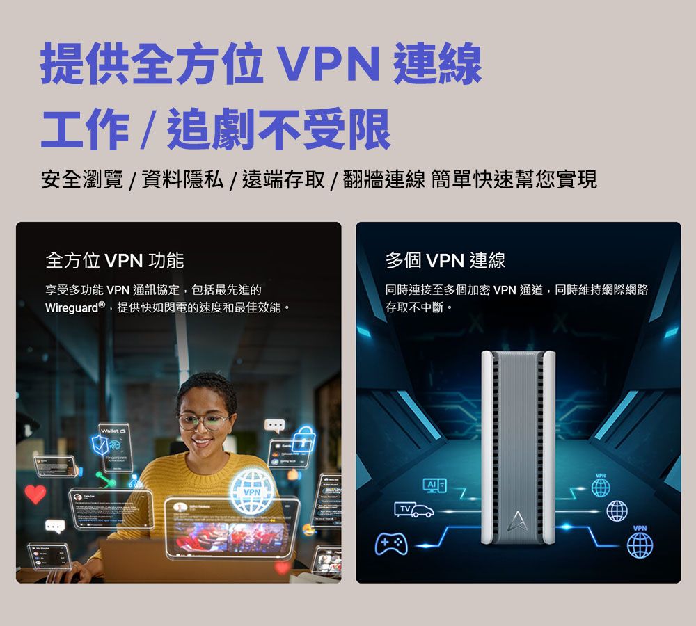 提供全方位 VPN 連線工作追劇不受限安全瀏覽資料隱私/遠端存取/翻牆連線簡單快速幫您實現多個 VPN 連線享受多功能 VPN通訊協定,包括最先進的Wiregurd®,提供快如閃電的速度和最佳效能。同時連接至多個加密VPN通道,同時維持網際網路存取不中斷。全方位 VPN 功能 aVPN/VPN