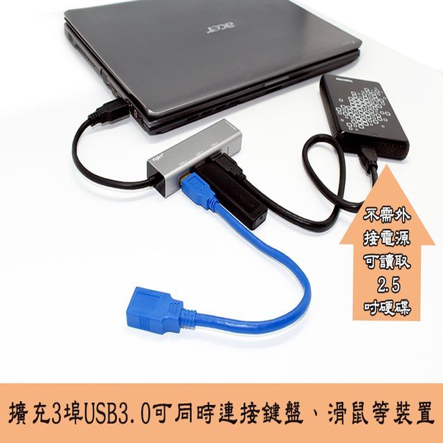 FUJIEI 富吉 台灣晶片 安規認證 鋁合金3孔USB 3.0 HUB+仟兆網卡 (3.0 HUB+1G網卡二合一)