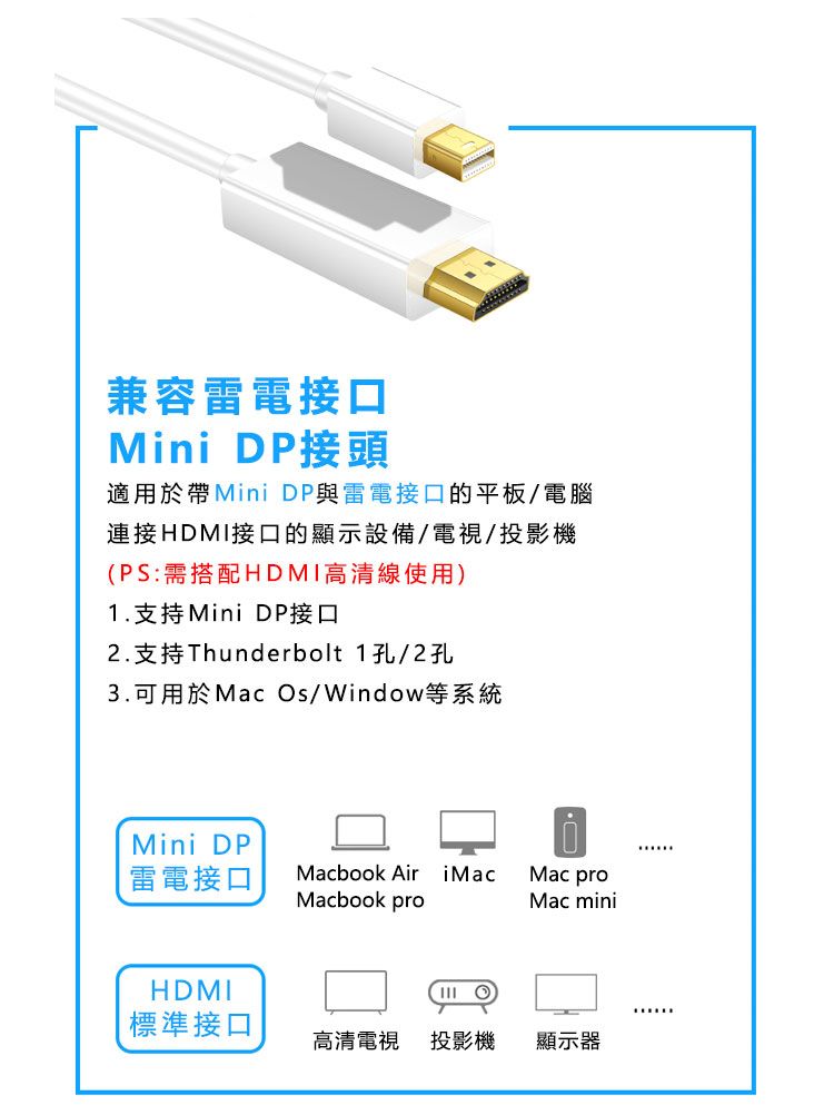 兼容雷電接口Mini DP接頭適用於帶 Mini DP與雷電接口的平板/電腦連接HDMI接口的顯示設備/電視/投影機(PS:需搭配HDMI高清線使用)1.支持Mini DP接口2.支持Thunderbolt 1孔/2孔3.可用於Mac Os/Window等系統Mini DP雷電接口Macbook Air iMacMac proMacbook proMac miniHDMI標準接口高清電視 投影機顯示器