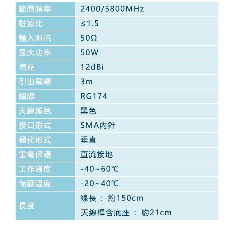 範圍頻率2400/5800MHZ駐波比輸入阻抗502最大功率50W增益12dBi引出電纜3m饋線RG174天線顏色黑色接口形式SMA針極化形式雷電保護垂直直流接地工作溫度儲藏溫度-4060-2040線長:約150cm長度天線桿含底座:約21cm