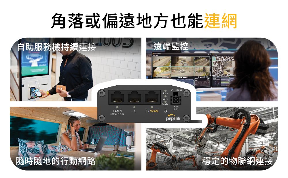 角落或偏遠地方也能連網自助服務機持續連接隨時隨地的行動網路遠端監控LAN 123/WAN  peplink穩定的物聯網連接