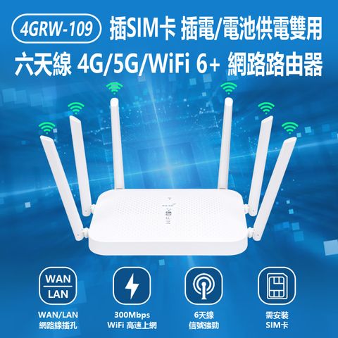 4GRW-109 插SIM卡 插電/電池供電雙用 六天線4G/5G/WiFi 6+ 網路路由器 300Mbps無線分享器 台灣全網通用