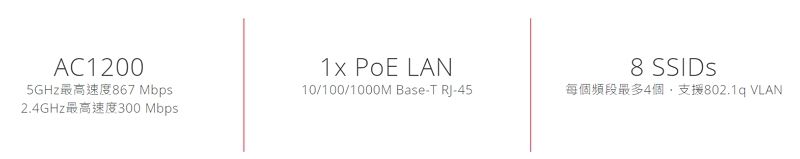 AC12002.4GHz867 Mbps300 Mbps1x  LAN10/100/1000M -T -458 每個頻段最多4個支援802.1qVLAN