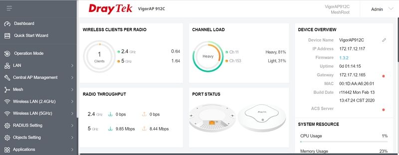 DashboardQuick Start WizardDrayTek  WIRELESS CLIENTS PER RADIOOperation Mode Central AP Management Mesh LAN ()Wireless LAN (5GHz)RADIUS SettingObjects Setting ApplicationsCHANNEL LOADHeavyCh 11Ch 153Heavy %Light 31%RADIO THROUGHPUT2.4bps0 bps5 Mbps MbpsPORT STATUSAdminDEVICE OVERVIEWDevice Name VigorAP912CIP Address 172.17.12.117Firmware Uptime  415Gateway172.17.12.165MAC 001DAA:A6:26:011Build Dater11442 Mon Feb 1313:47:24 CST 2020 ServerSYSTEM RESOURCECPU Usage1%Memory Usage23%