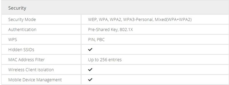 SecuritySecurity ModeAuthenticationWPSWEP, WPA, WPA2, WPA3-Personal, Mixed(WPAWPA2)Pre-Shared Key, 802.1XPIN, PBCHidden MAC Address FilterWireless Client IsolationMobile Device ManagementUp to 256 entries