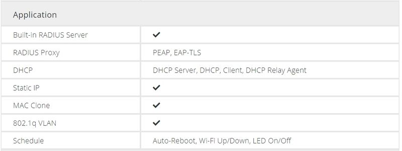 Application-in RADIUS ServerRADIUS DHCPPEAP EAP-TLSDHCP Server, DHCP, Client, DHCP Relay AgentStatic IPMAC Clone VLANScheduleAuto-Reboot, Wi-Fi Up/Down, LED On/Off