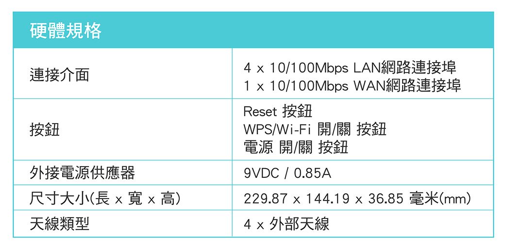 DRAF07-A90092P71