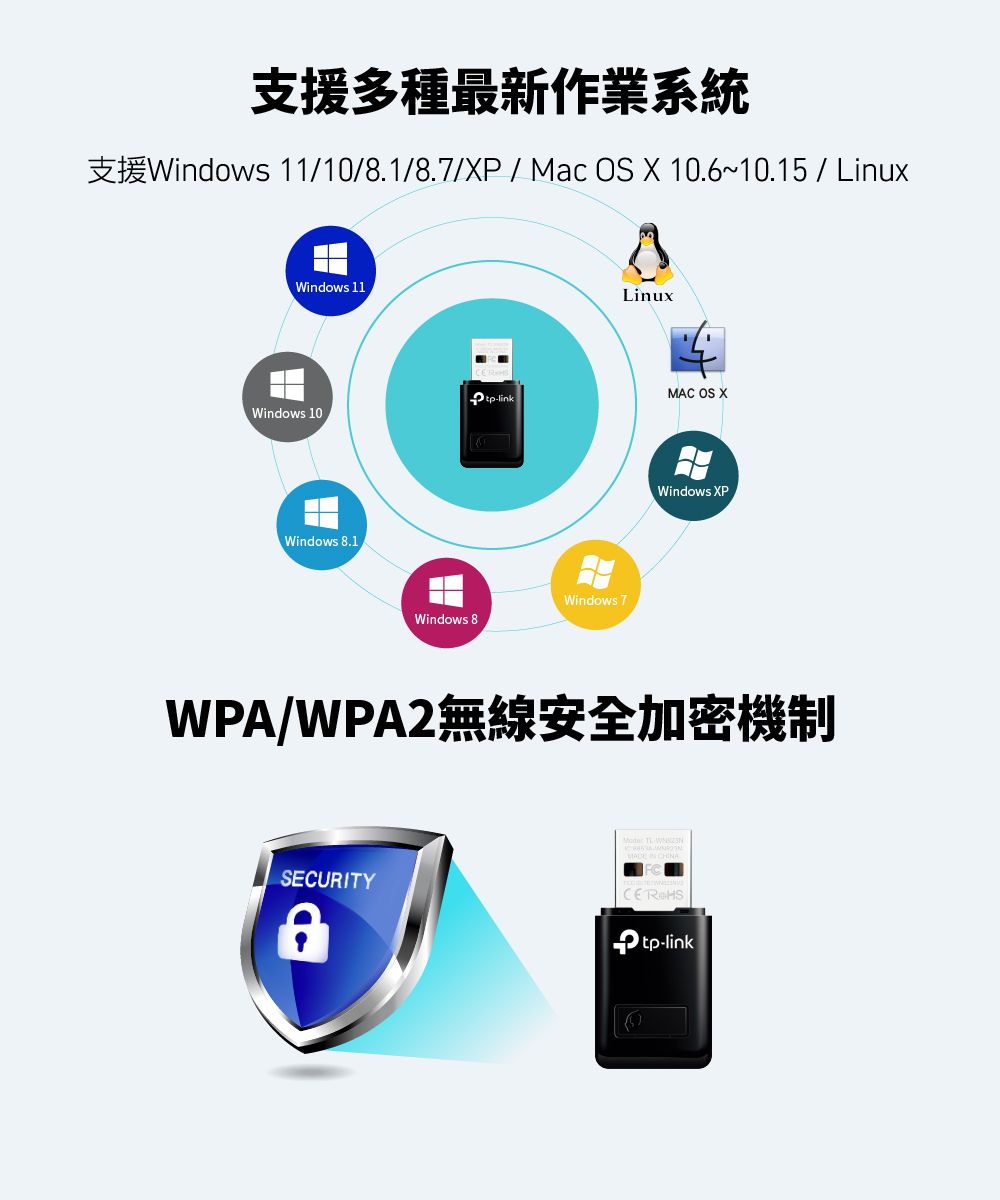 支援多種最新作業系統Windows 11108.1/8.7/XP / Mac OS X 10.6~10.15 / LinuxWindows 11Linux-linkMAC OS XWindows 10Windows 8.1Windows 8Windows 7Windows XPWPA/WPA2無線安全加密機制SECURITYtp-link