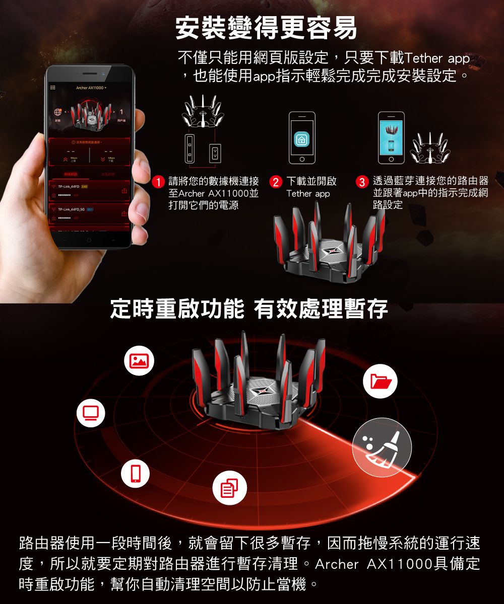 TP-Link Archer AX11000「火焰機」802.11ax三頻無線網路wifi 6電競分享