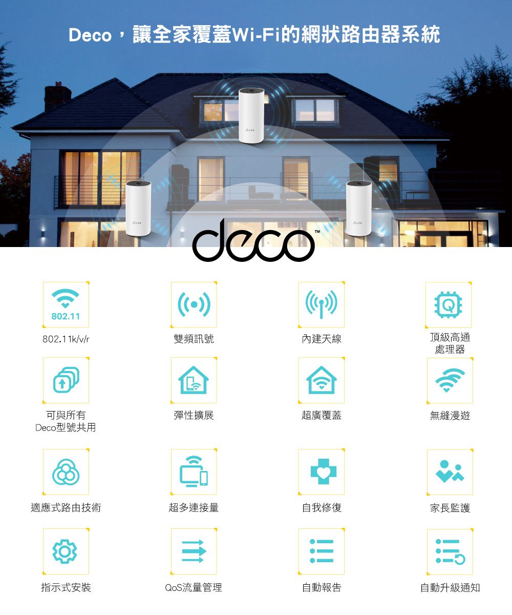 Deco 讓全家覆蓋Wi-Fi的網狀路由器系統802.11deco802.11k/v/r雙頻訊號內建天線頂級高通處理器可與所有彈性擴展超廣覆蓋無縫漫遊Deco型號共用適應式路由技術超多連接量自我修復家長監護指示式安裝QoS流量管理自動報告自動升級通知
