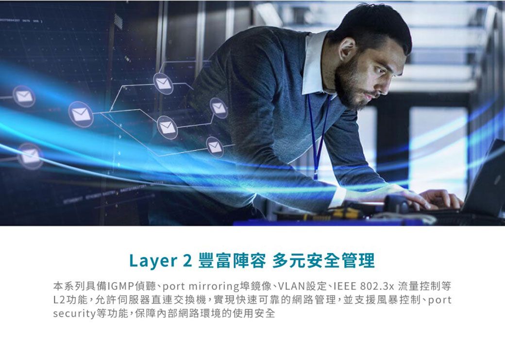 Layer 2 豐富 多元安全管理本系列具備IGMP偵聽、port mirroring埠鏡像、VLAN設定、IEEE 802.3x 流量控制等L2功能,允許直連交換機,實現快速可靠的網路管理,並支援風暴控制、portsecurity等功能,保障內部網路環境的使用安全
