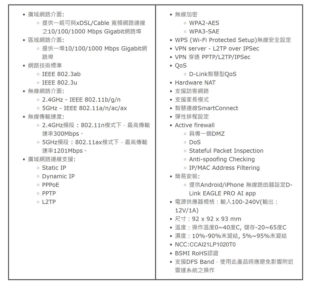 廣域網路介面 提供一組可與xDSL/Cable 寬頻網路連線之10/100/1000 Mbps Gigabit網路埠區域網路介面:提供一埠10/100/1000 Mbps Gigabit網路埠 網路技術標準 IEEE 8023ab IEEE 802.3u無線網路介面: 2.4GHz  IEEE 802.11b/g/n 5GHz  IEEE 802.11a/n/ac/ax 無線傳輸速度:2.4GHz頻段:802.11n模式下最高傳輸速率300Mbps頻段:802.11ax模式下,最高傳輸速率1201Mbps。廣域網路連線支援: Static IP。 Dynamic IP PPPOE  L2TP 無線加密 WPA2-AES  WPA3-SAE (Wi-Fi Protected Setup)無線安全設定 VPN server-L2TP over IPSecVPN 穿透 PPTP/L2TP/IPSec D-Link智慧型QoSHardware NAT支援訪客網路支援家長模式.彈性排程設定智慧連線 SmartConnect Active firewall 具備一個DMZ  Stateful Packet InspectionAnti-spoofing Checking IP/MAC Address Filtering簡易安裝:提供Android/iPhone 無線路由器設定D-Link EAGLE PRO AI app電源供應器規格:輸入100-240V(輸出:12V/1A)尺寸:92x92 x93 溫度:操作溫度040度C, 儲存-20~65度C濕度:10%-90%未凝結,5%~95%未凝結NCC:CCAI21LP1020T0 BSMI RoHS認證支援DFS Band,使用此產品時應避免影響附近雷達系統之操作