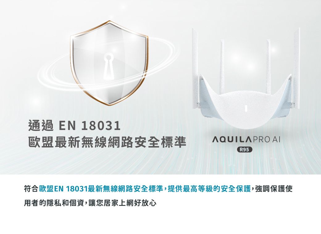 通過 EN 18031歐盟最新無線網路安全標準AQUILAPRO R95符合歐盟EN 18031最新無線網路安全標準,提供最高等級的安全保護,強調保護使用者的隱私和個資,讓您居家上網好放心