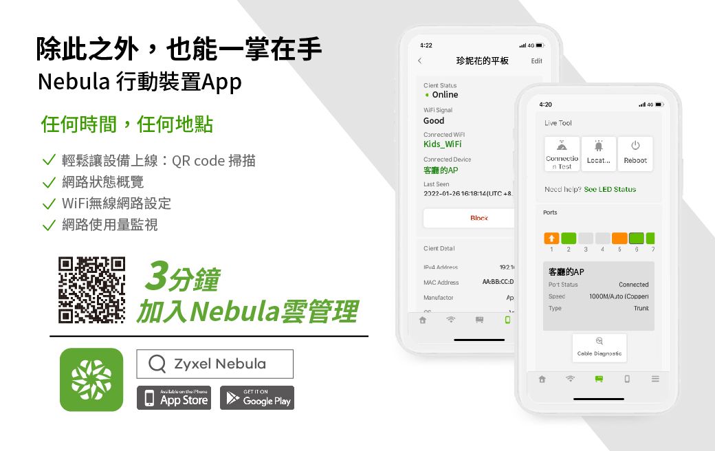 除此之外,也能一掌在手422珍妮花的平板EditNebula 行動裝置pCiet 4:20任何時間,任何地點√ 輕鬆讓設備上線:QR code掃描√ 網路狀態概覽√ 無線網路設定√ 網路使用量監視3分鐘加入Nebula管理Zyxel NebulaWiFi SignalGoodCrected Kids_WiFiConrected Device客廳的APLast n2022-0-2 16:18:14(UTC+8Live Tool鼻RebootConnectio Locatn TestNeed help? See LED Statuss12345 6  客廳的APMAC AddressAA:BB:CC:DPort StatusManufactorSpeedApType合Connected1000M/ (Cable DiagnosticTrunk on  App StoreGET IT ON Google Play合