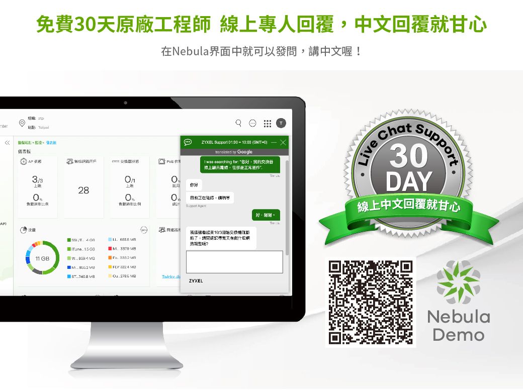 免費3天原廠工程師 專人回覆中文回覆就甘心點在Nebula界面中就可以發問講中文喔!ZYXEL  1: (GMT by Google   : 您好上顯示離,是,整個站 3/3Ол0上耗用你好28000Support )     15    GB       3224  10/3始線,還有做什麼ZYXEL好,謝謝Live ChSupport30DAY「線上中文回覆就甘心NebulaDemo