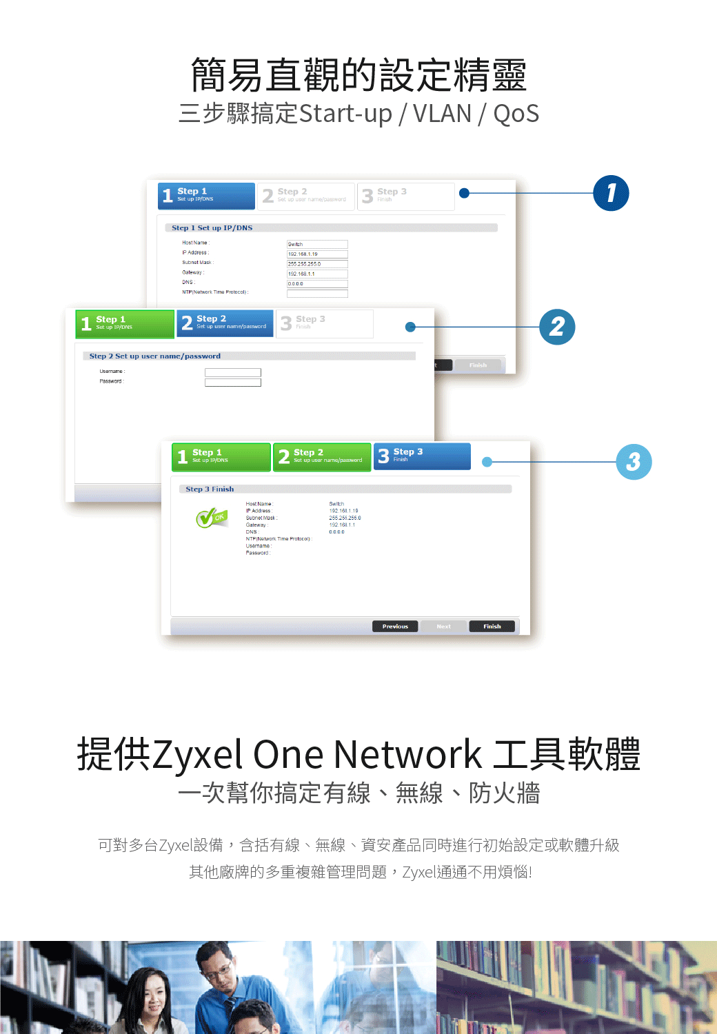 簡易直觀的設定精靈三步驟搞定Start-VLANQoSStep 1  Step 1  up Host NameStep  up  Step  Switch Address    0000 up  name3 Step 3Finish1 Step 1 up /DNS2 Step 2Step 2 Set up user name/1Step 1Set up IP/DNSStep 2Set up user name/passwordStep 3 FinishHost NameIP AddressSubnet MaskDNS  Time ProtocolSwitch192.168.1.19192.168.1.1Username:Password:3 Step 3FinishPreviousNextFinish213提供Zyxel One Network 工具軟體一次幫你搞定有線、無線、防火牆可對多台Zyxel設備,含括有線、無線、資安產品同時進行初始設定或軟體升級其他廠牌的多重複雜管理問題,Zyxel通通不用煩惱!